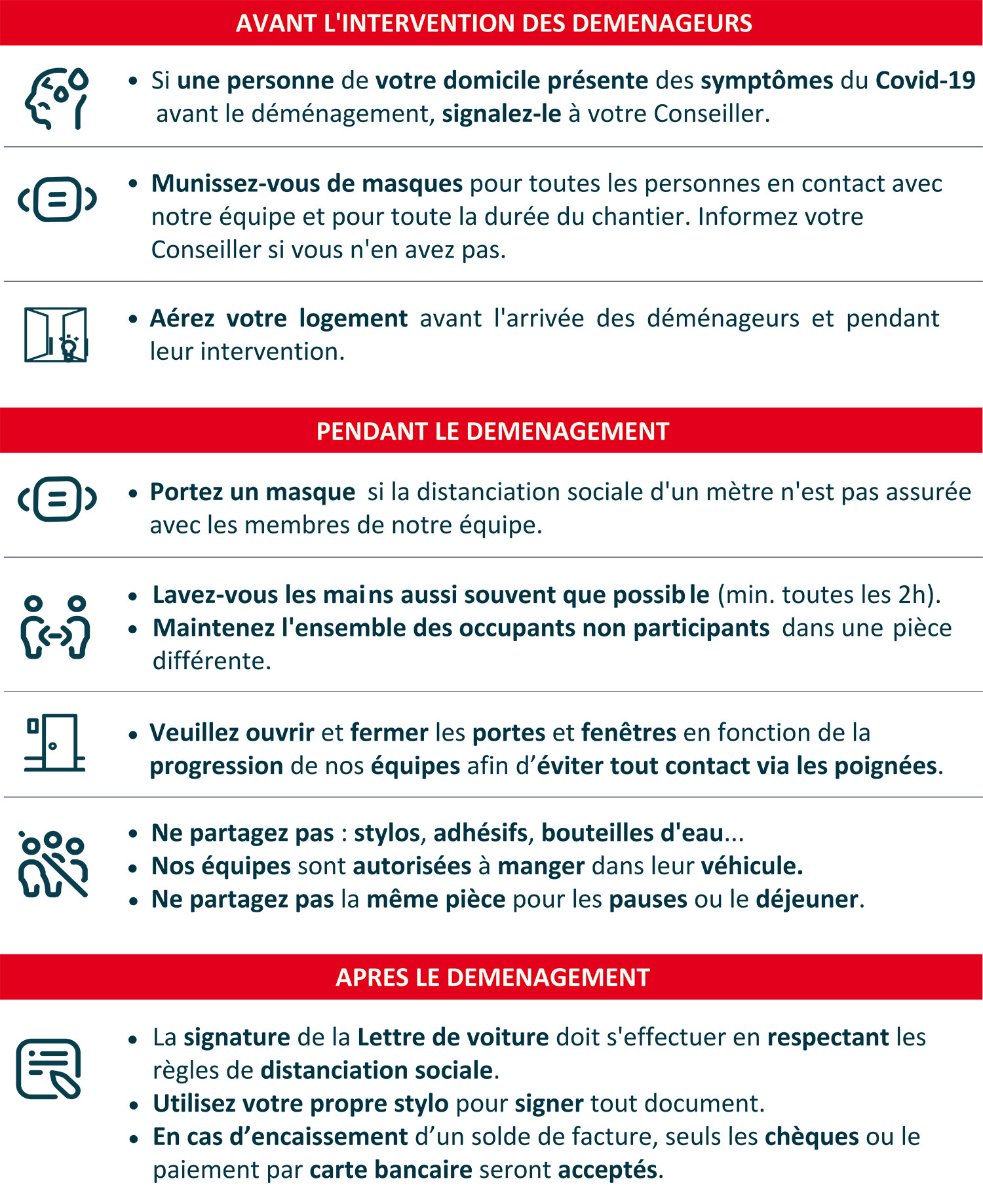 Protocole de sécurité déménagement covid-19 coronavirus